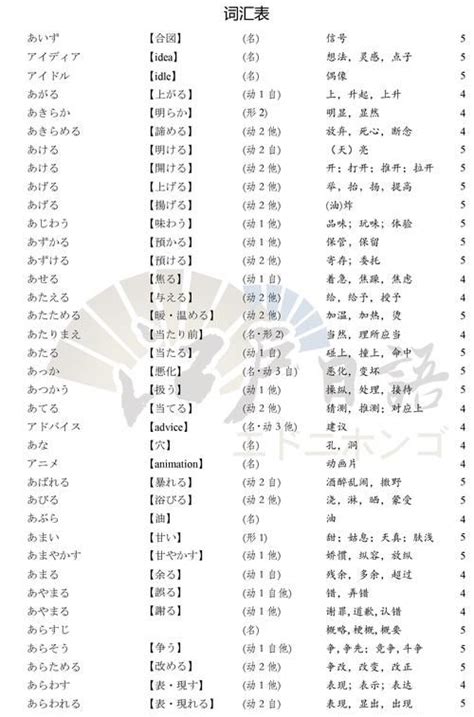 好聽的日文單字|好听的日语词汇